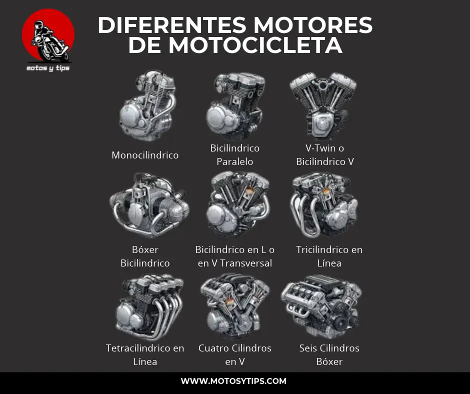 Diferentes motores de motocicleta